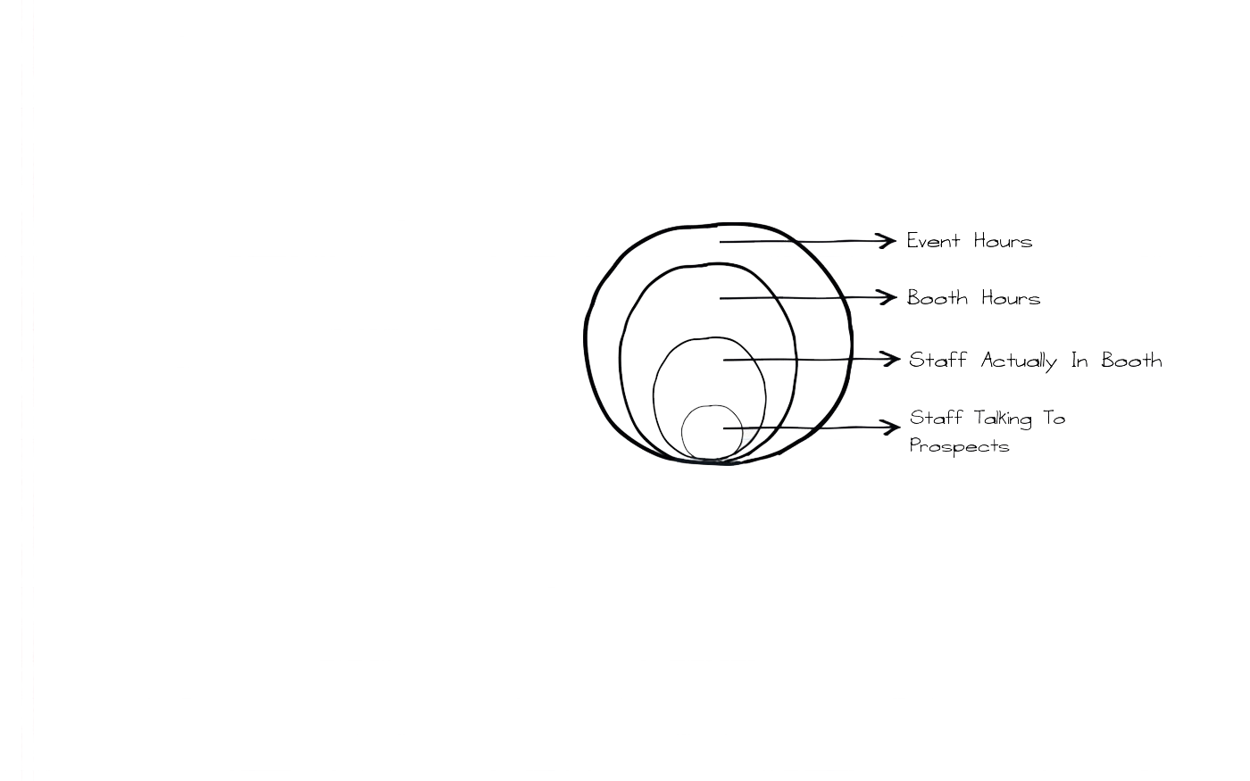 event-planner-time-management