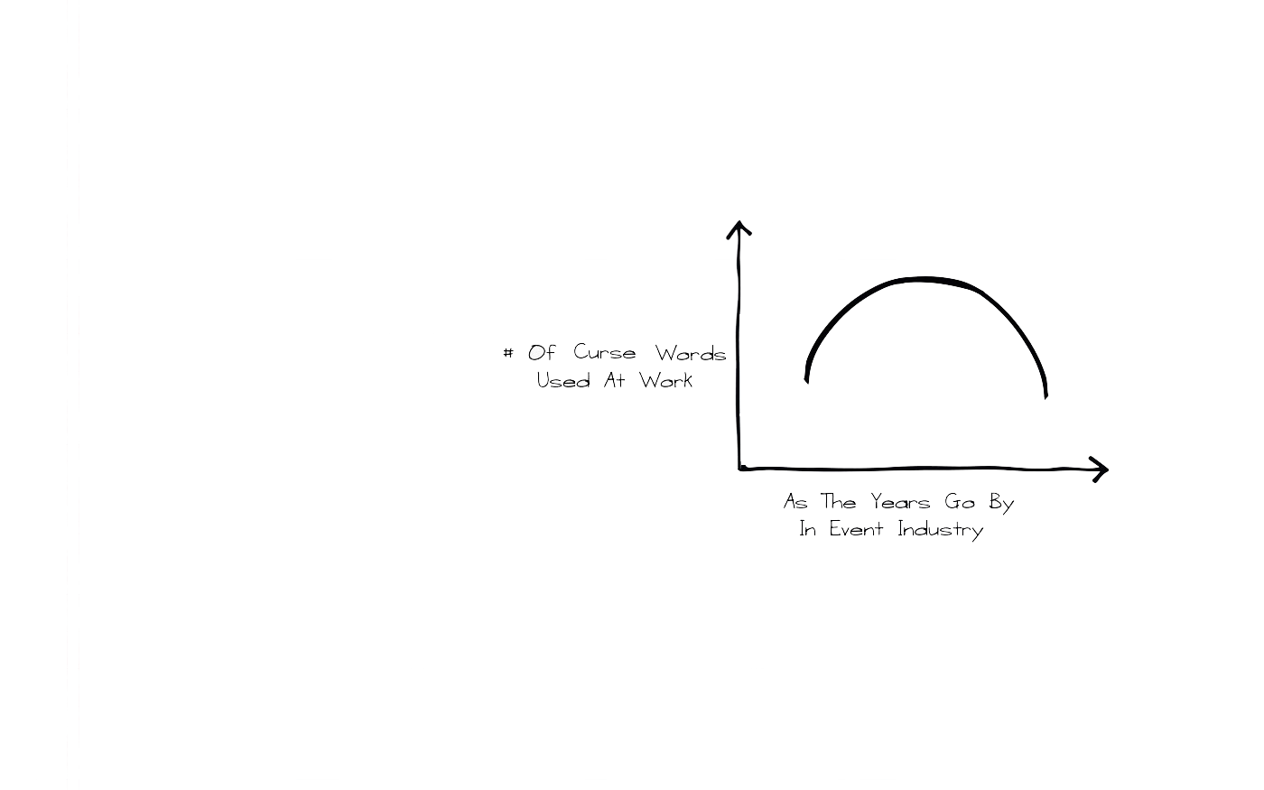 event-planning-career