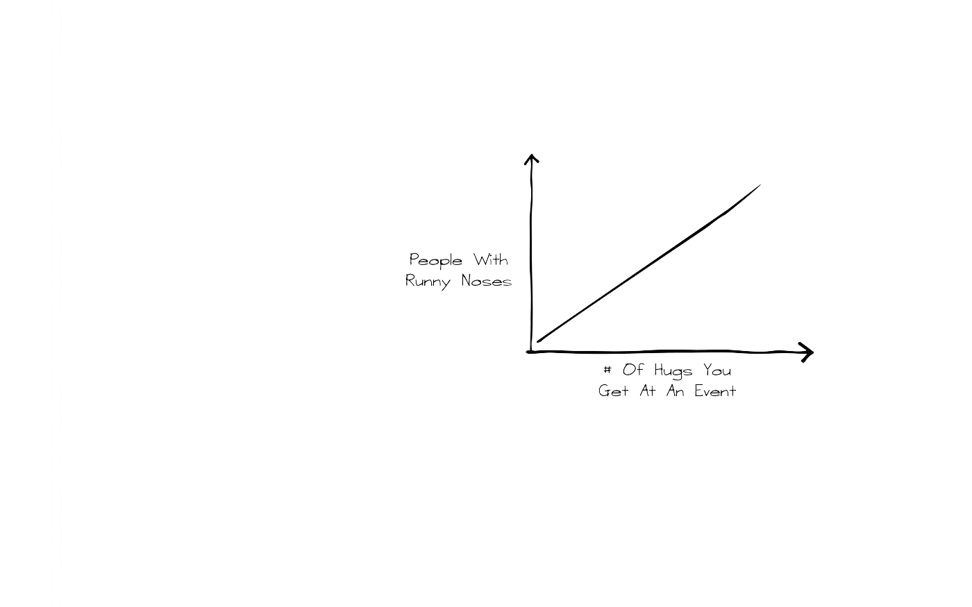 event-planning-engagements