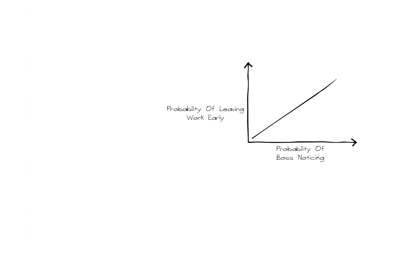 event-management-tips