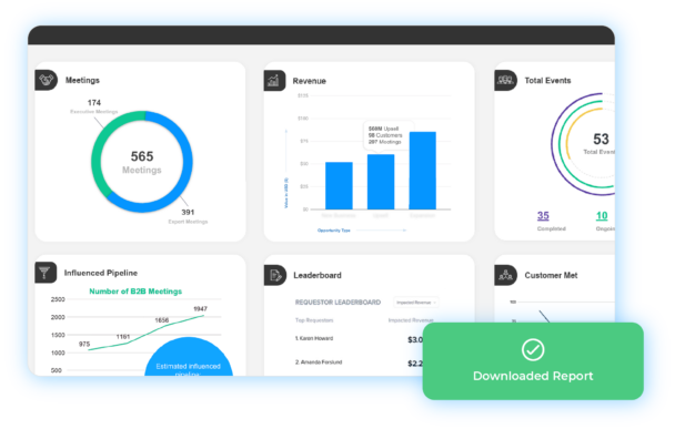 Reporting-dashboard