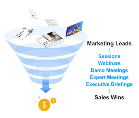 Bridge-the-Sales-and-Marketing-Gap-by-Driving-Meetings-That-Lead-to-More-Growth-funnel