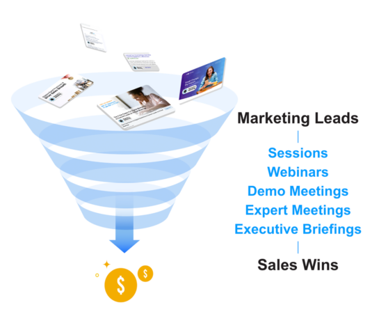 marketing-&-sales-funnel-v2